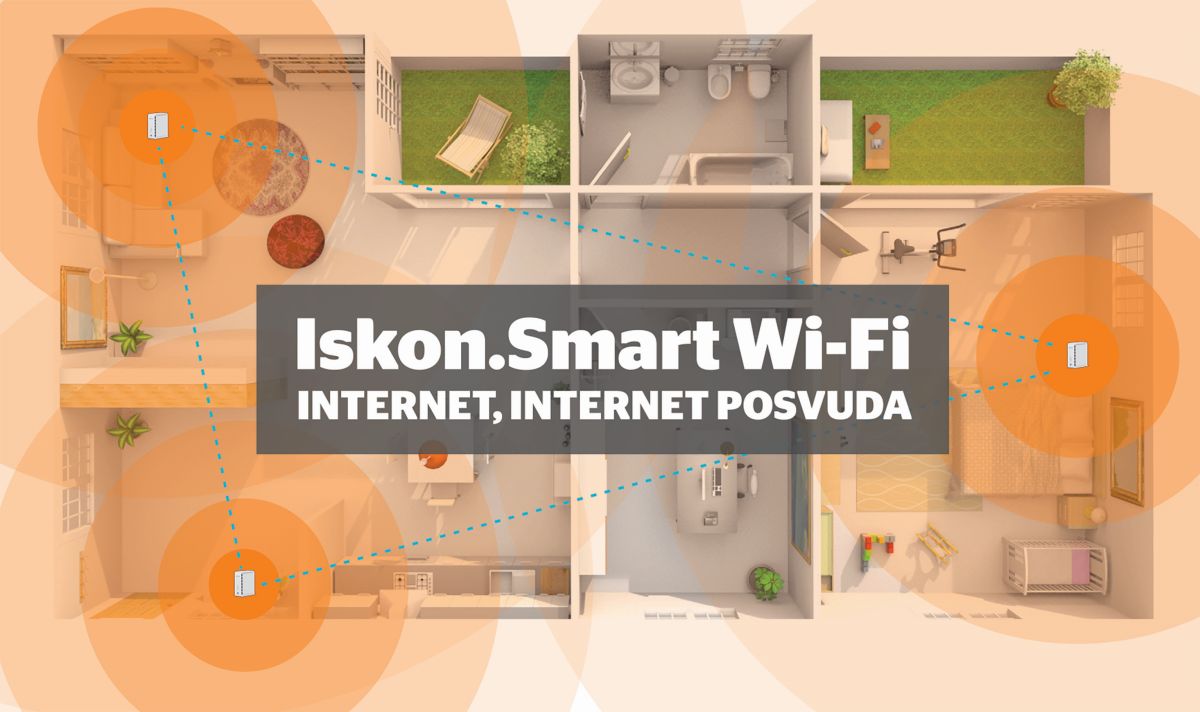 05 iskon smart wi fi pokrivenost doma