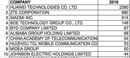 Slika tablica kraj clanka