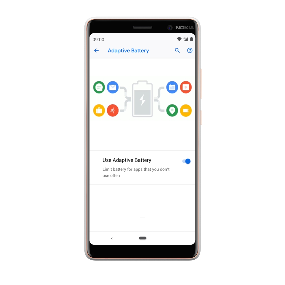 Nokia7Plus White Copper A9Pie battery