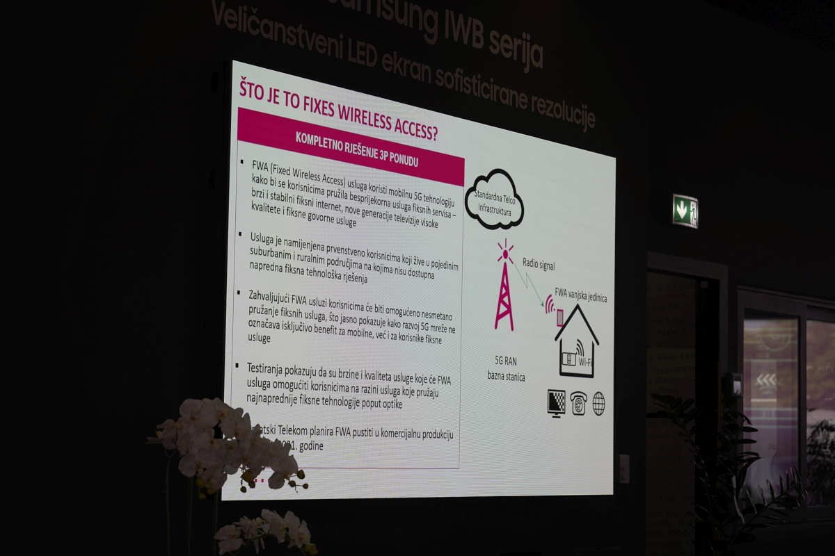Hrvatski Telekom FWA