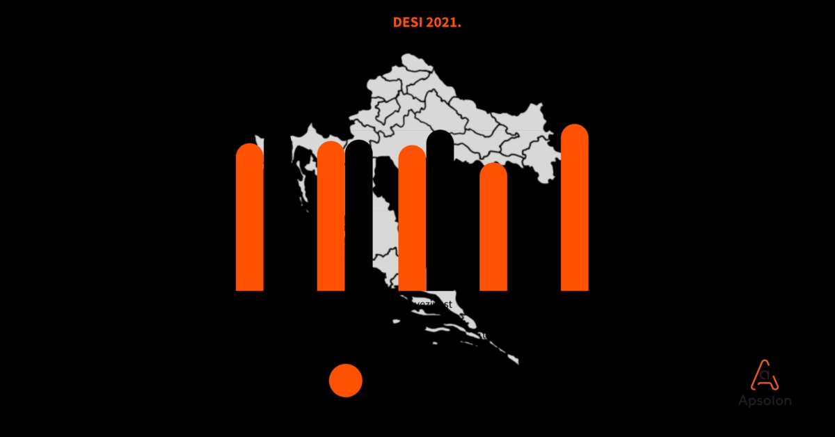 HDI