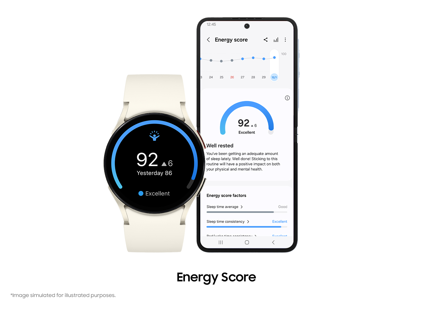Samsung - Energy-Score