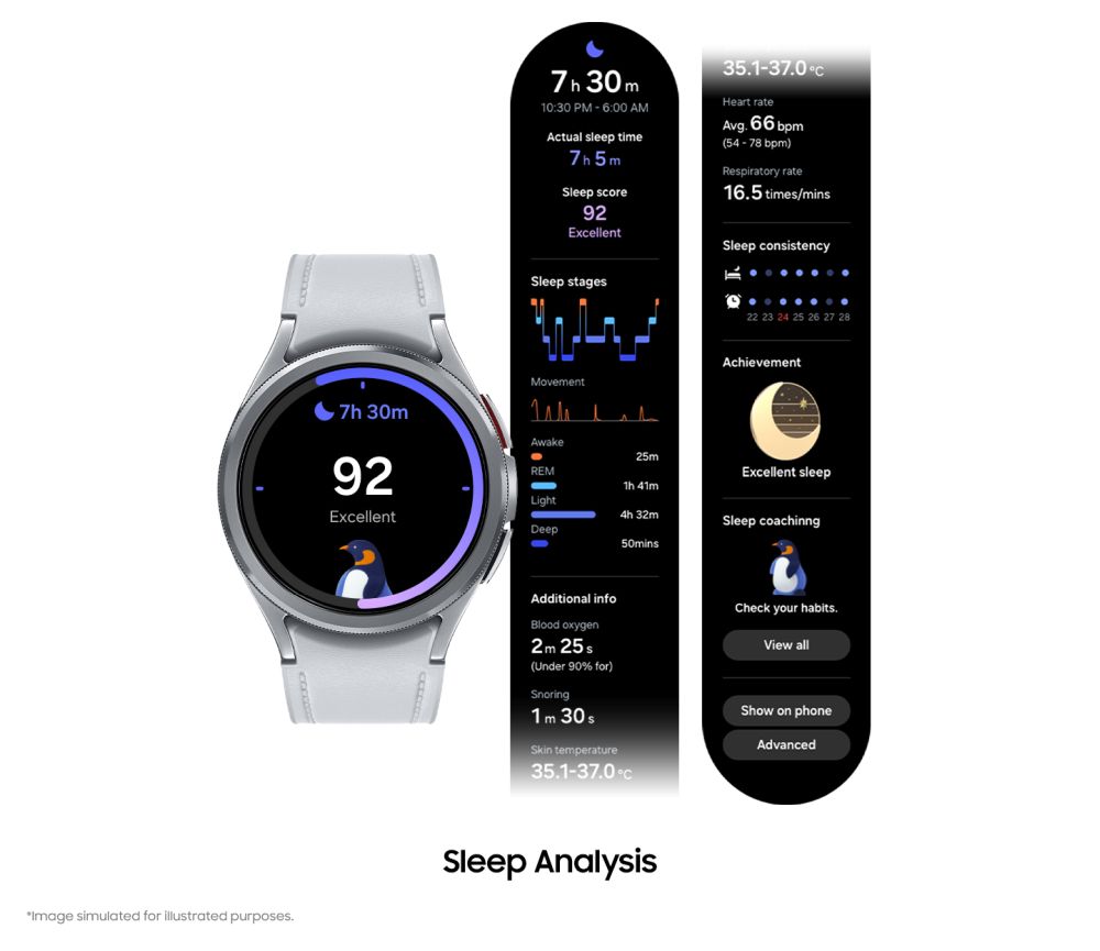Samsung - Sleep-Analysis