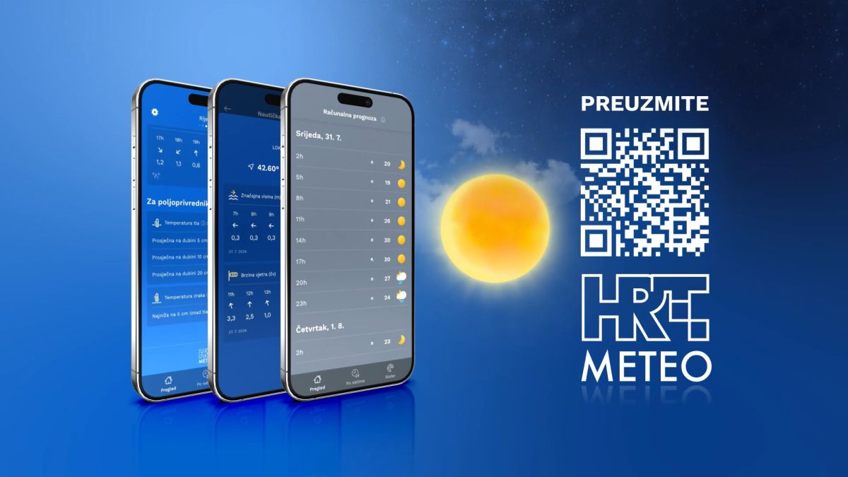 HRT Meteo app
