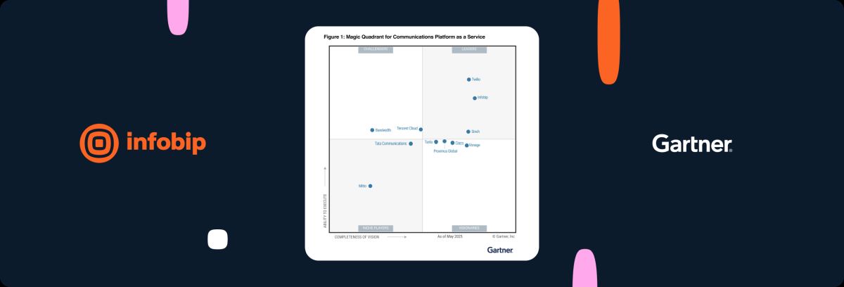 Gartner-MQ-2025-Social-card