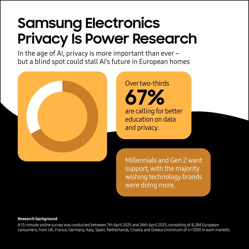 Samsung-Privacy-is-Power