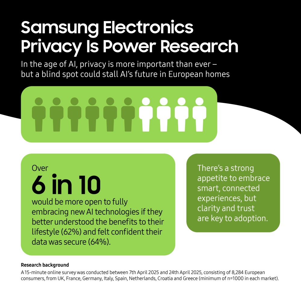 Samsung-Privacy-is-Power