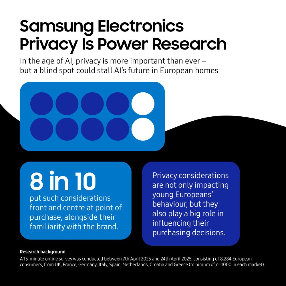 Samsung-Privacy-is-Power