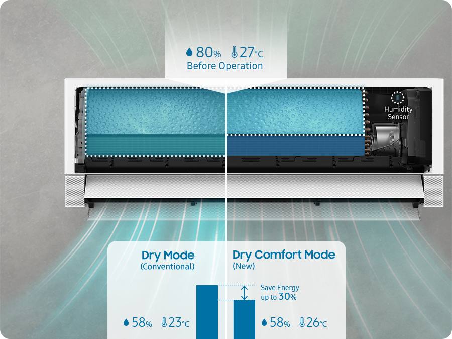 Samsung klima - AR70H09CAAWNEU