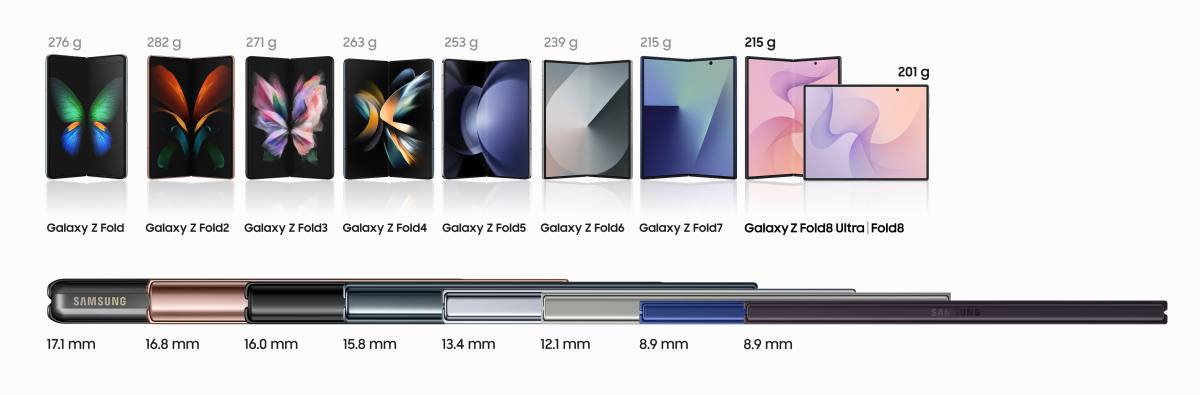 Samsung_ZFold_Heritage