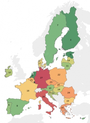 Hrvatska nadma&scaron;ila razvijenije zemlje u digitalnom učenju