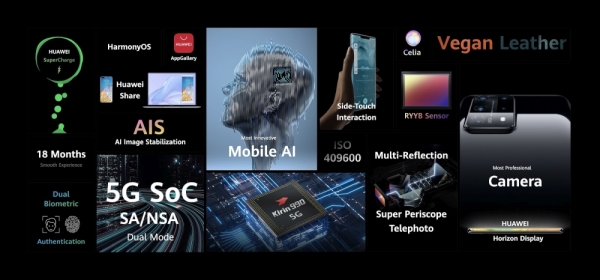 EMUI 11 za jo&scaron; veću produktivnost pametnih telefona Mate 40 serije