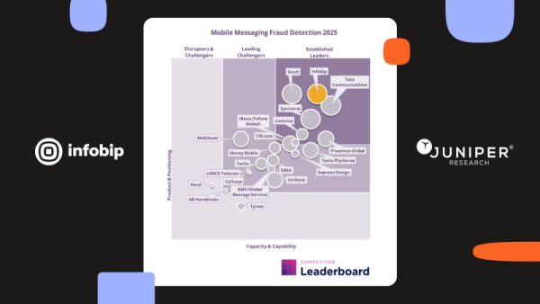 Juniper Research_Mobile Messaging Fraud Detection