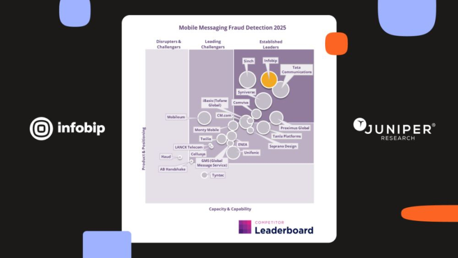 Juniper Research_Mobile Messaging Fraud Detection