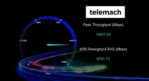 Telemach 5.5G