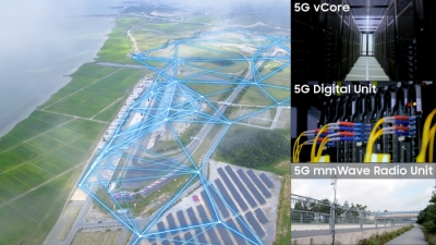 Samsung i SK Telecom primijenili 5G tehnologiju na automobilističkim utrkama