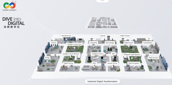 Huawei Connect 2021 okupio vodeće ljude ICT industrije