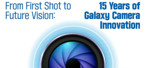 Od prvog snimka do vizije budućnosti: 15 godina inovacija Samsung Galaxy kamera