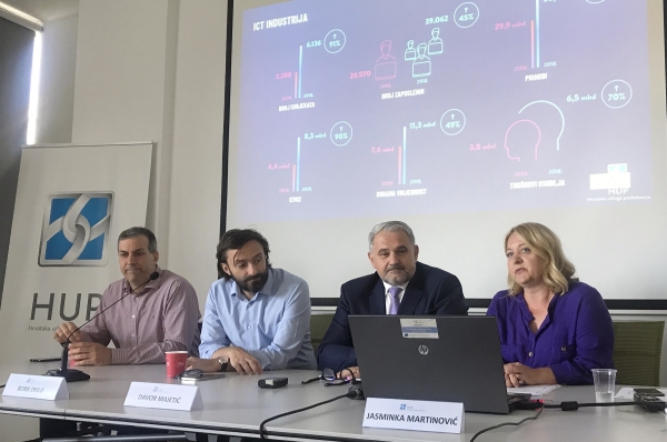 HUP &ndash; UDRUGA INFORMATIČKE I KOMUNIKACIJSKE DJELATNOSTI PREDSTAVILA &bdquo;5 MALIH MJERA&ldquo; POREZNOG RASTEREĆENJA ZA 16.000 NOVIH RADNIH MJESTA DO 2025. GODINE