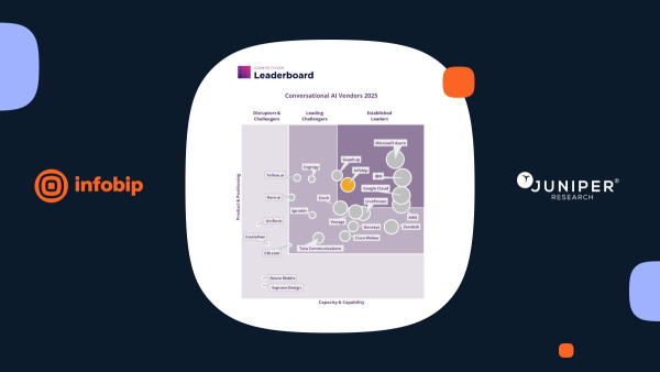 Juniper conversational AI report